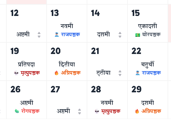 Panchak 2026: Complete Dates, Meaning, 5 Types, Dos & Don'ts, Remedies & BS Calendar Data