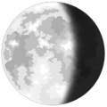 Moon Phase