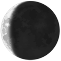 Moon Phase