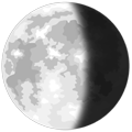 Moon Phase