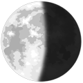 Moon Phase