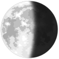 Moon Phase