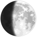 Moon Phase