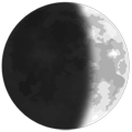 Moon Phase